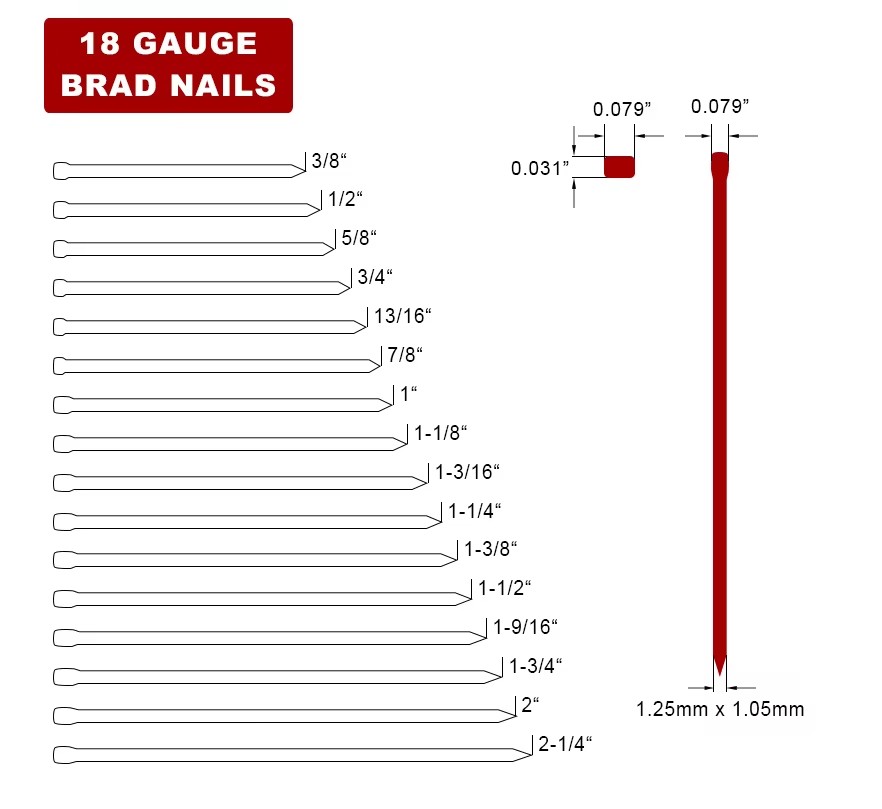 F strip staples